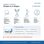 Comment utiliser l’autotest Streptocoque A étape par étape