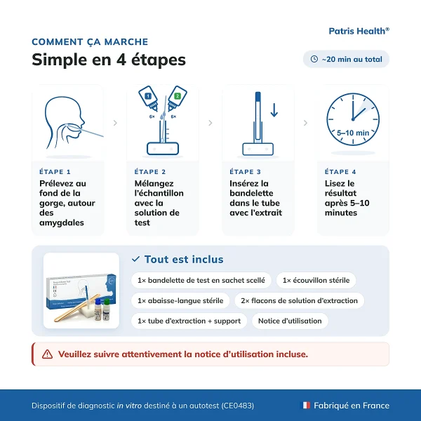 Comment utiliser l’autotest Streptocoque A étape par étape