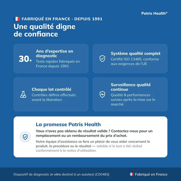 Informations sur la qualité de l’autotest Patris Health Streptocoque A