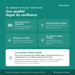 Points de qualité du Patris Health Autotest Allergie fabriqué en France