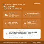 Points de qualite du Patris Health Autotest Calprotectine fabrique en France