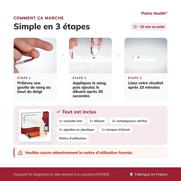 Utilisation du Patris Health Autotest Carence en Fer en trois étapes