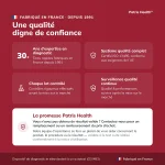 Éléments de qualité du Patris Health Autotest Carence en Fer fabriqué en France