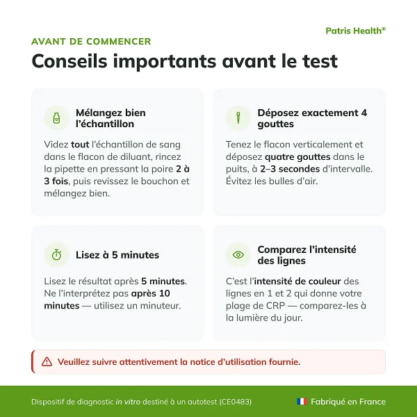 Conseils importants avant d utiliser le Patris Health Autotest CRP