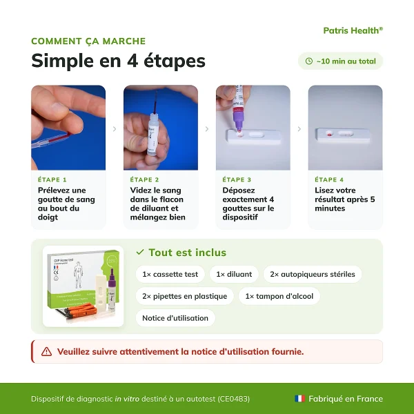 Instructions en 4 etapes pour utiliser le Patris Health Autotest CRP