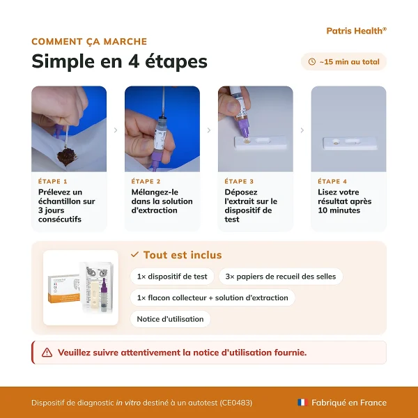 Instructions en 4 etapes pour utiliser le Patris Health Autotest FIT