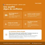 Patris Health Autotest Maladie Cœliaque – qualité et fabrication en France