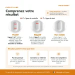 Patris Health Autotest Maladie Cœliaque – interprétation des résultats