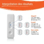Résultats du test PSA – Patris Health