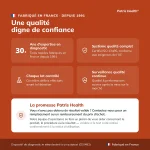 Patris Health Autotest PSA – qualité et fabrication en France
