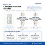 Guide d interpretation des resultats du Patris Health Autotest Rotavirus et Adenovirus