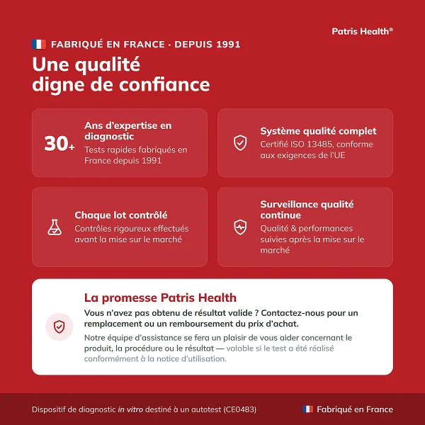 Patris Health Autotest Syphilis – qualité et fabrication en France