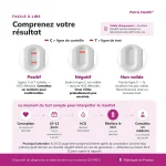 Guide d’interprétation du Patris Health Test de grossesse sanguin avec exemples positif, négatif et invalide