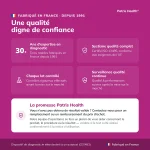 Points de qualité du Patris Health Test de grossesse sanguin fabriqué en France