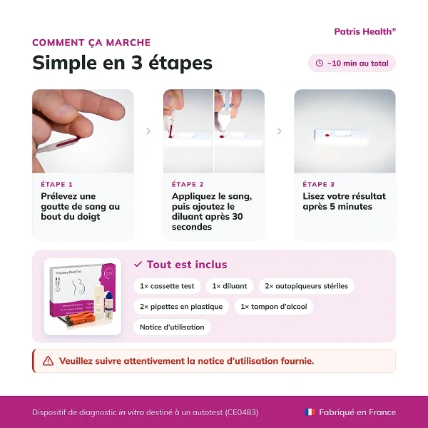 Instructions en trois étapes pour utiliser le Patris Health Test de grossesse sanguin