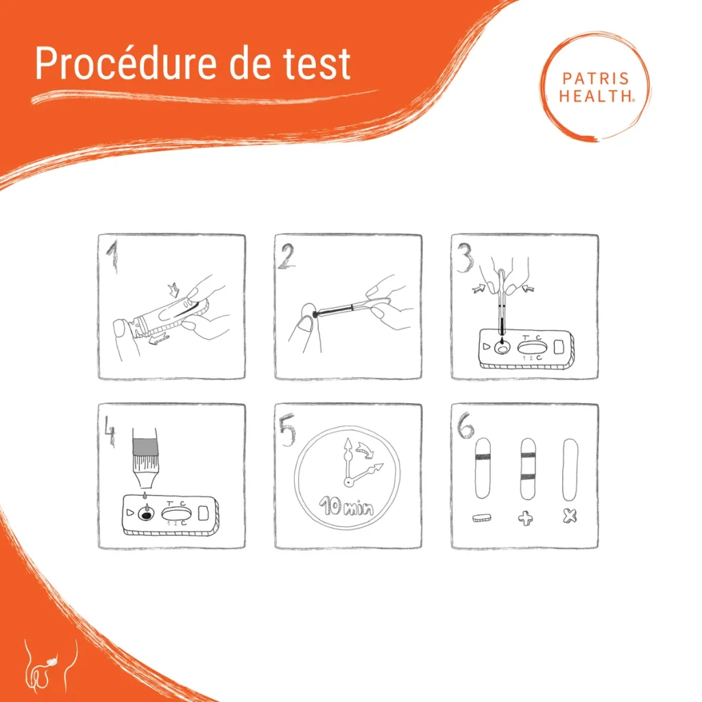 Étapes de l’autotest PSA Patris Health