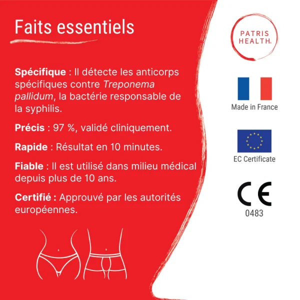 Faits essentiels du test syphilis Patris Health