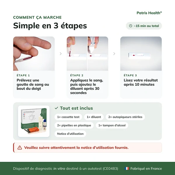 Mode d’emploi en trois étapes de l’autotest Patris Health Maladie de Lyme