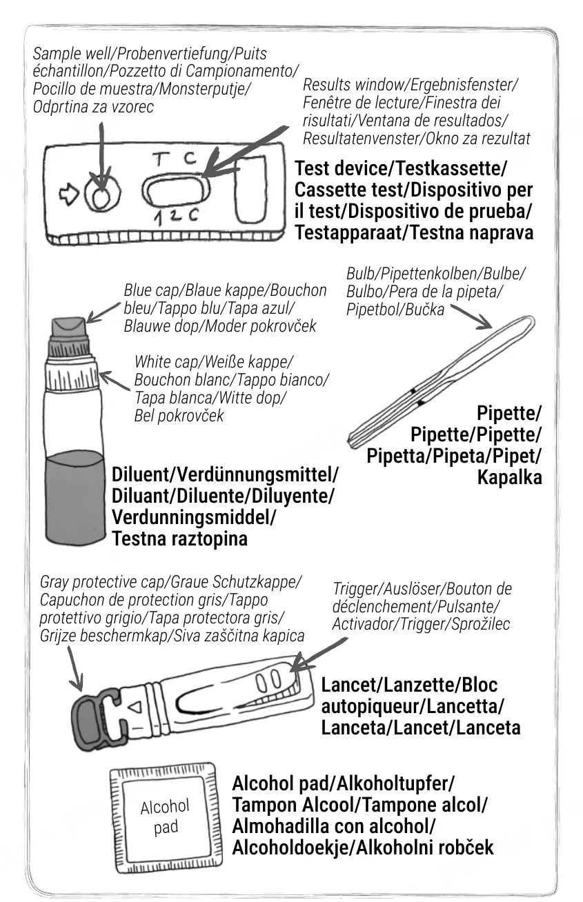 Notice d’utilisation de l’Autotest d’allergie Patris Health – les éléments du kit