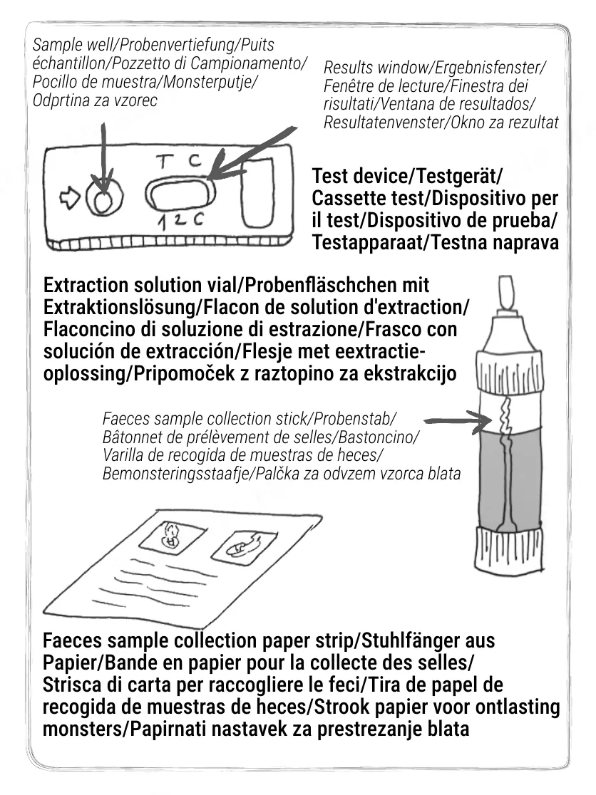 Notice d’utilisation de l’Autotest de calprotectine Patris Health – les éléments du kit