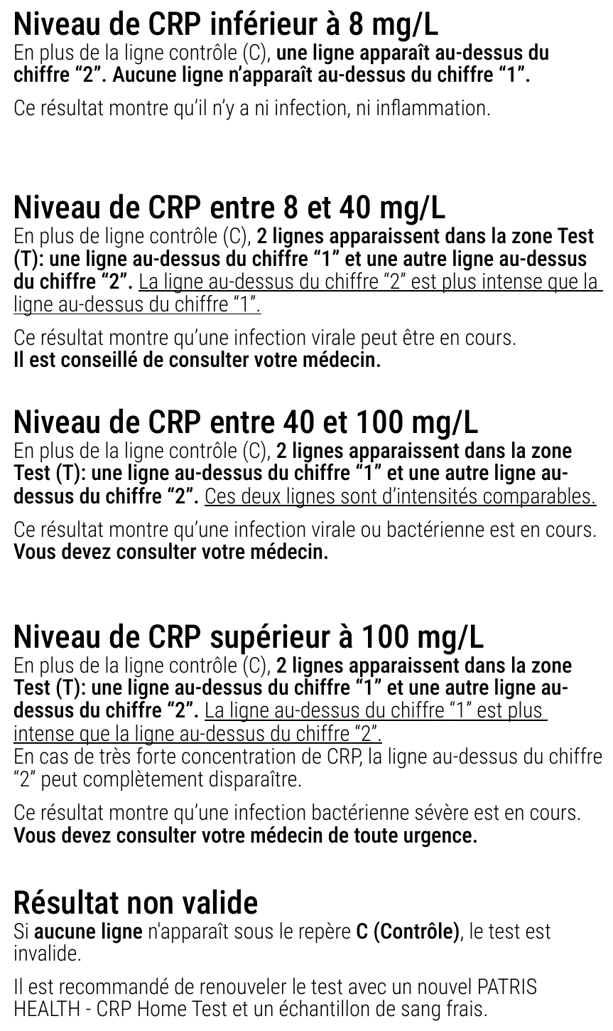 Notice d’utilisation de l’Autotest de la protéine C-réactive Patris Health – interprétation des résultats