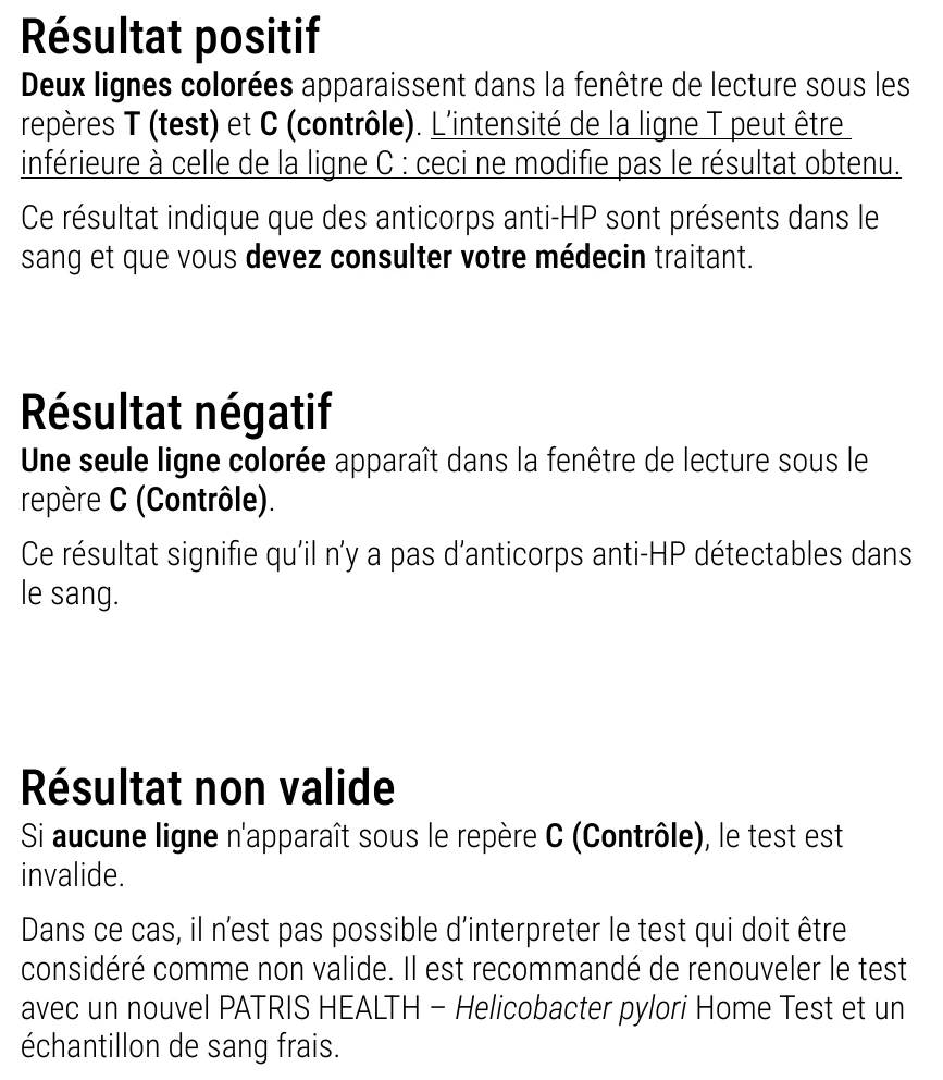 Notice d’utilisation de l’Autotest de Helicobacter pylori Patris Health – interprétation des résultats
