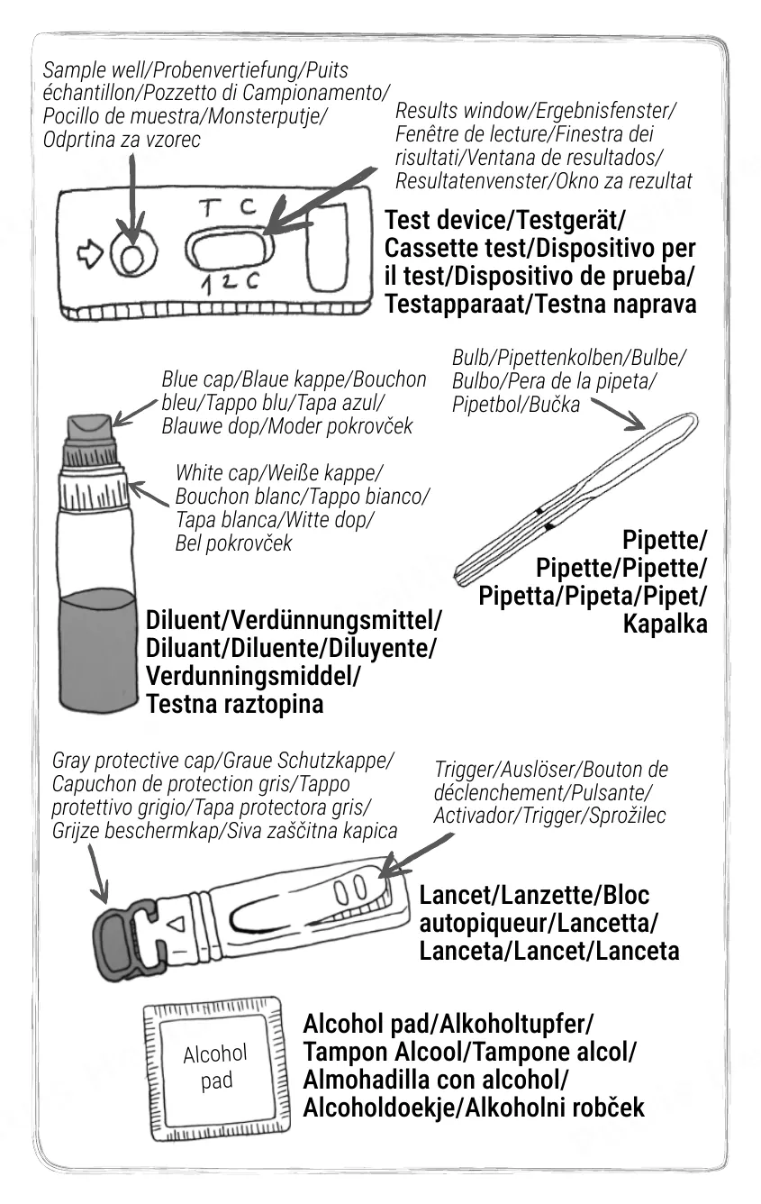 Notice d’utilisation de l’Autotest de la fonction hépatique Patris Health – les éléments du kit