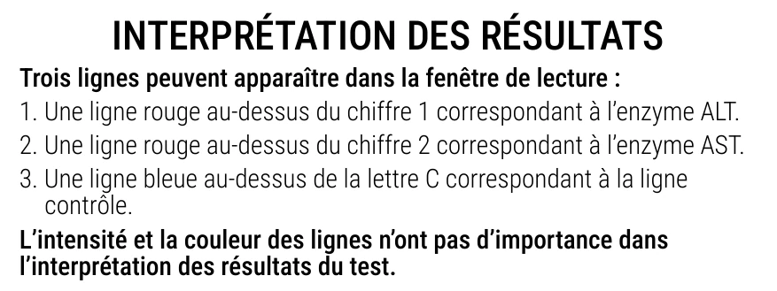 Notice d’utilisation de l’Autotest de la fonction hépatique Patris Health – interprétation des résultats, introduction