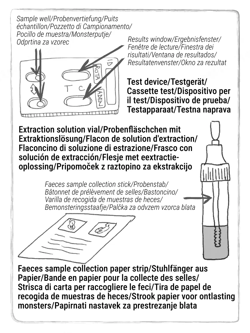 Notice d’utilisation de l’Autotest de rotavirus et adénovirus Patris Health – les éléments du kit