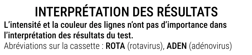 Notice d’utilisation de l’Autotest de rotavirus et adénovirus Patris Health – interprétation des résultats, introduction