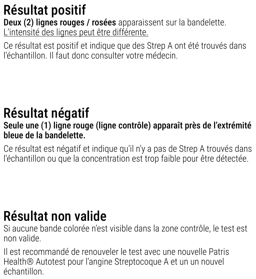 Notice d’utilisation de l’Autotest pour l’angine Streptocoque A Patris Health – interprétation des résultats